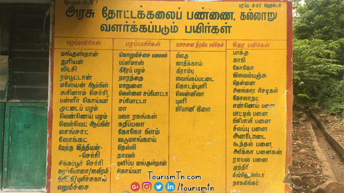 List of crops in Kallar